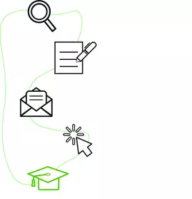 Schaubild Ablauf E-Learning