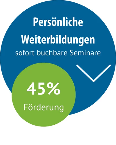 ESF-Förderung beim Bildungswerk